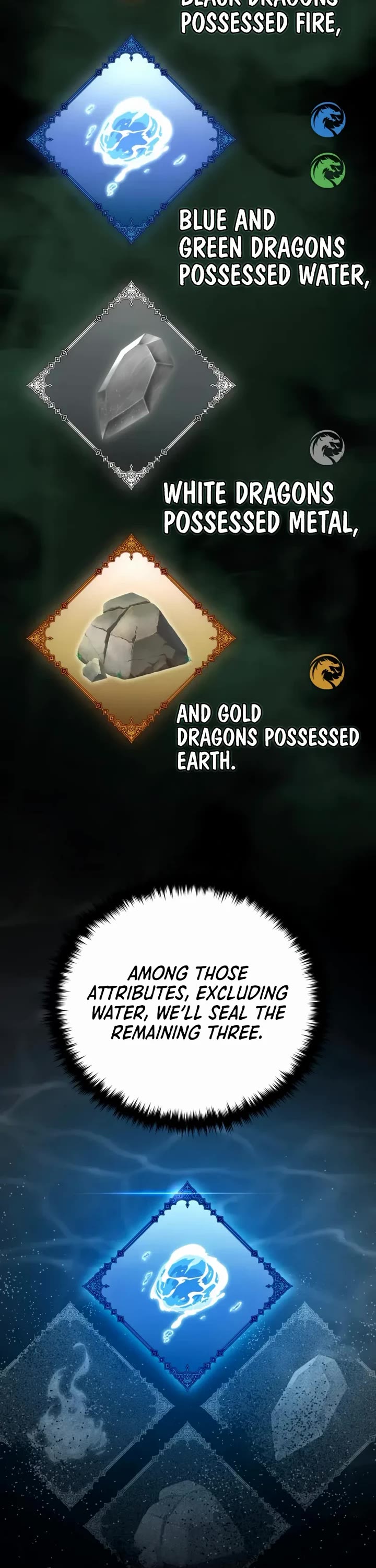 The Dark Magician Transmigrates After 66666 Years chapter 168 page 7