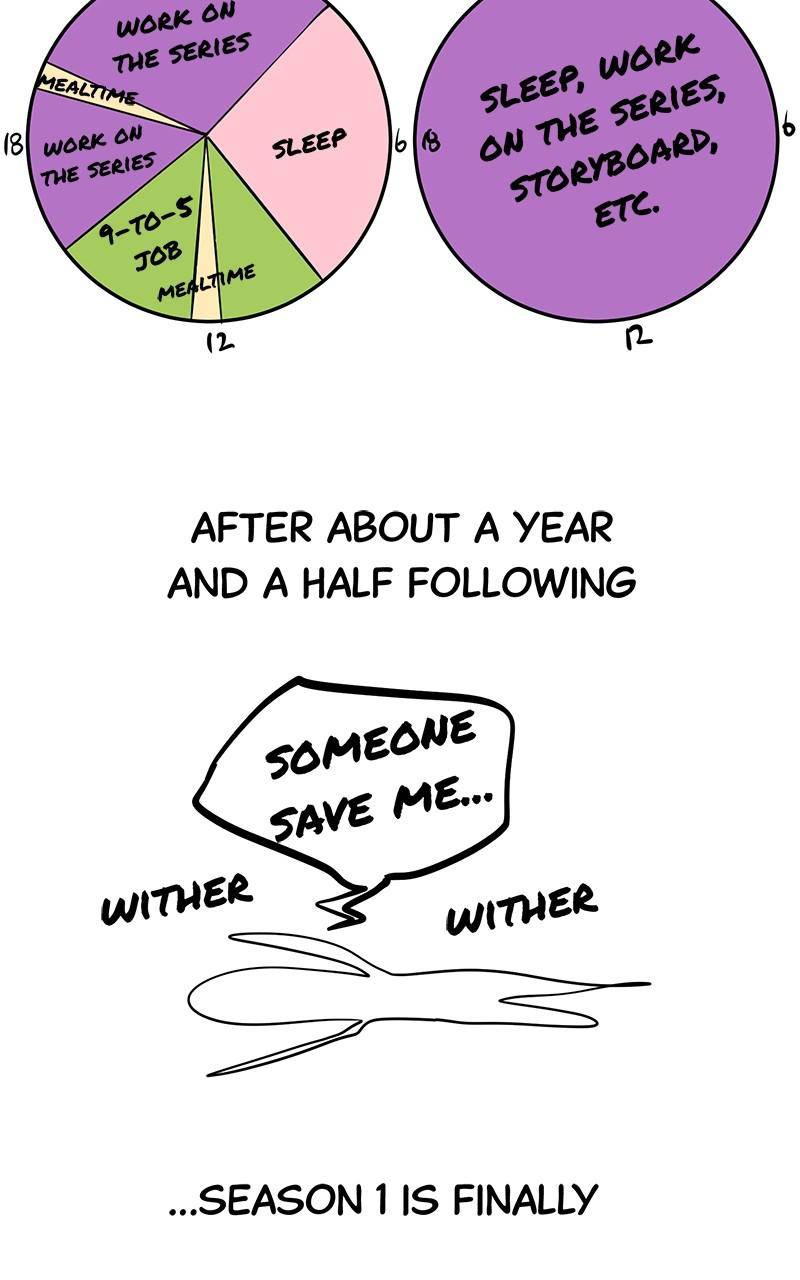 The Dark Magician Transmigrates After 66666 Years chapter 57.5 page 2