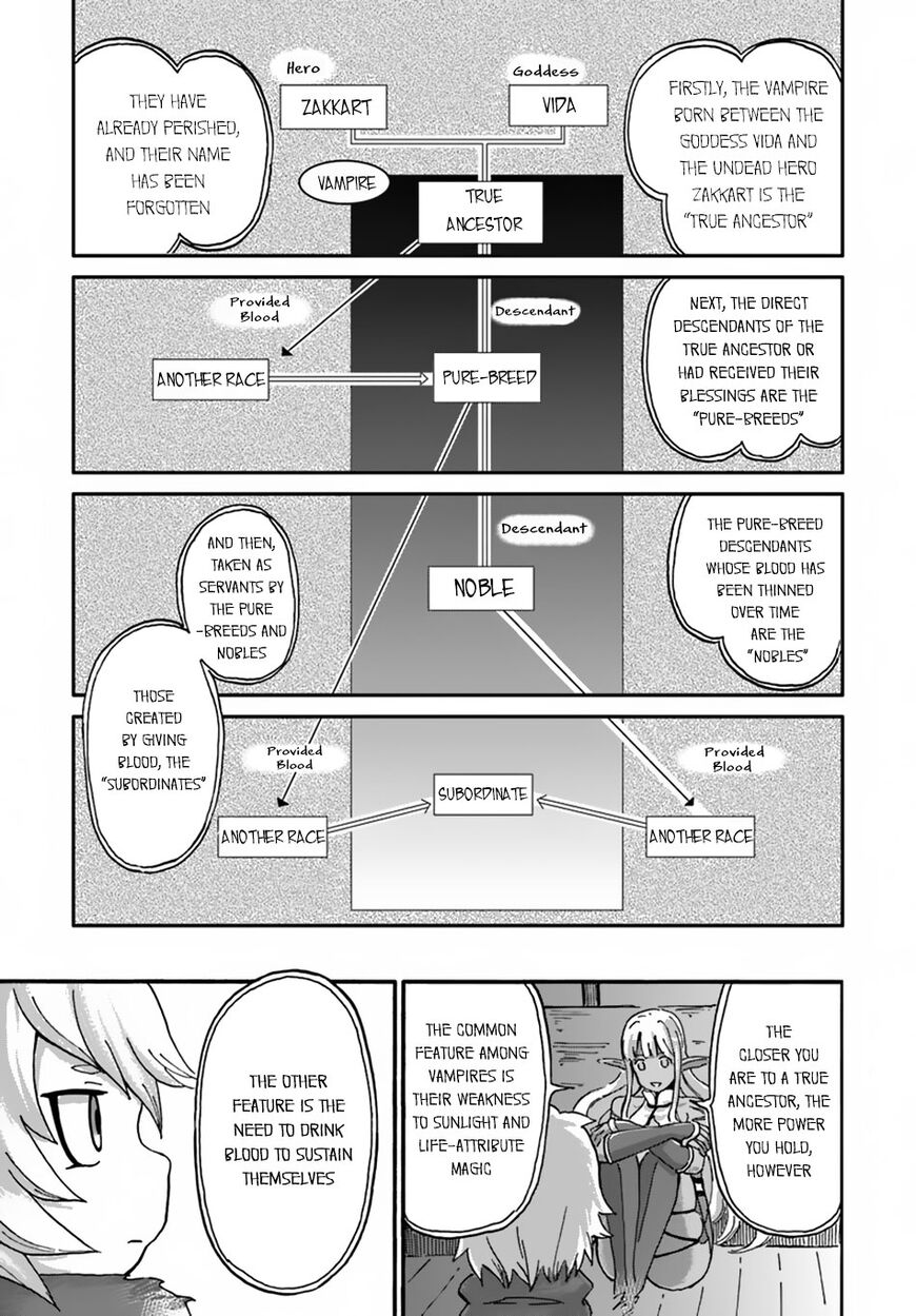 The Death Mage Who Doesn't Want a Fourth Time chapter 10 page 6