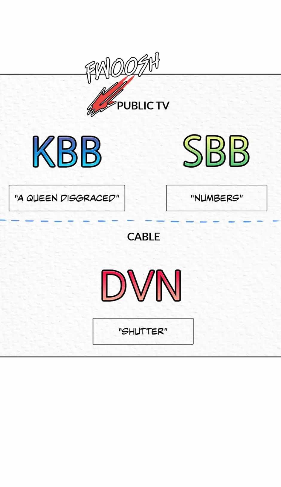 The Definition of A Top Star chapter 37 page 25