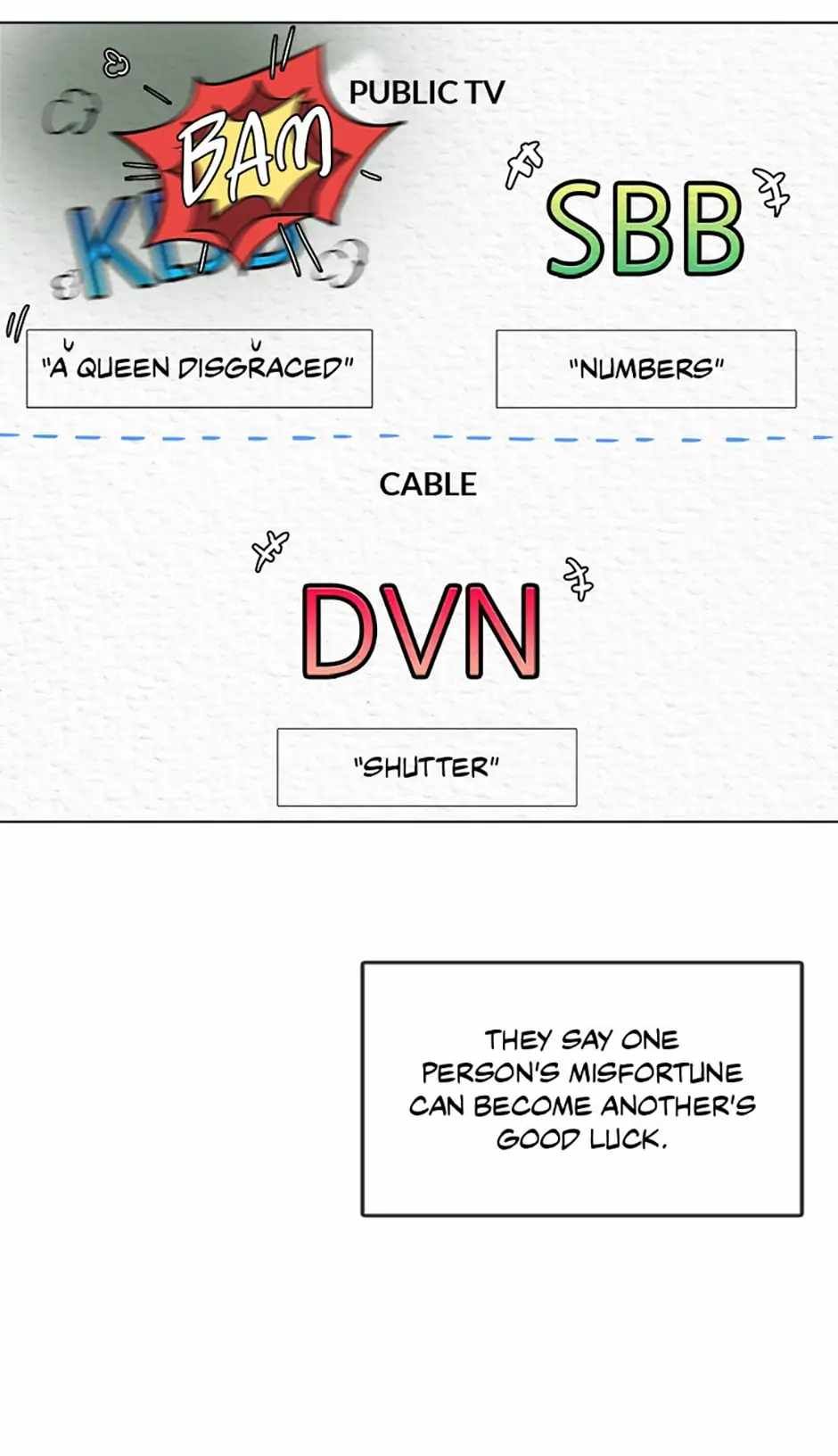 The Definition of A Top Star chapter 37 page 26