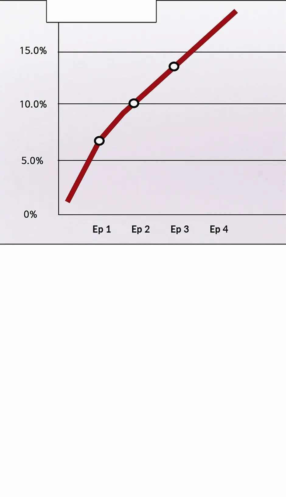 The Definition of A Top Star chapter 38 page 41
