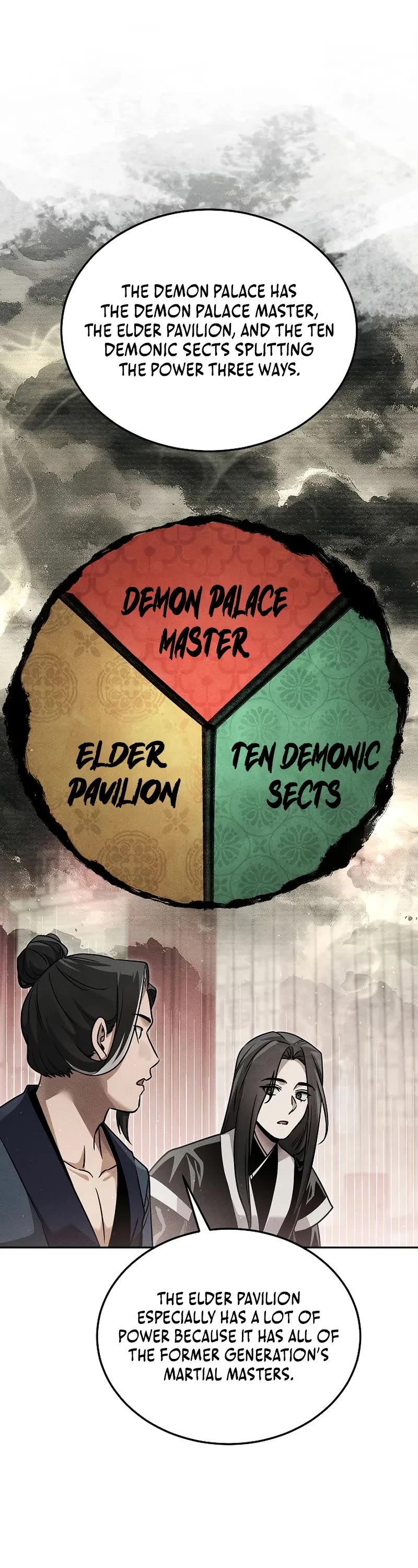 The Divine Demon's Grand Ascension chapter 32 page 16
