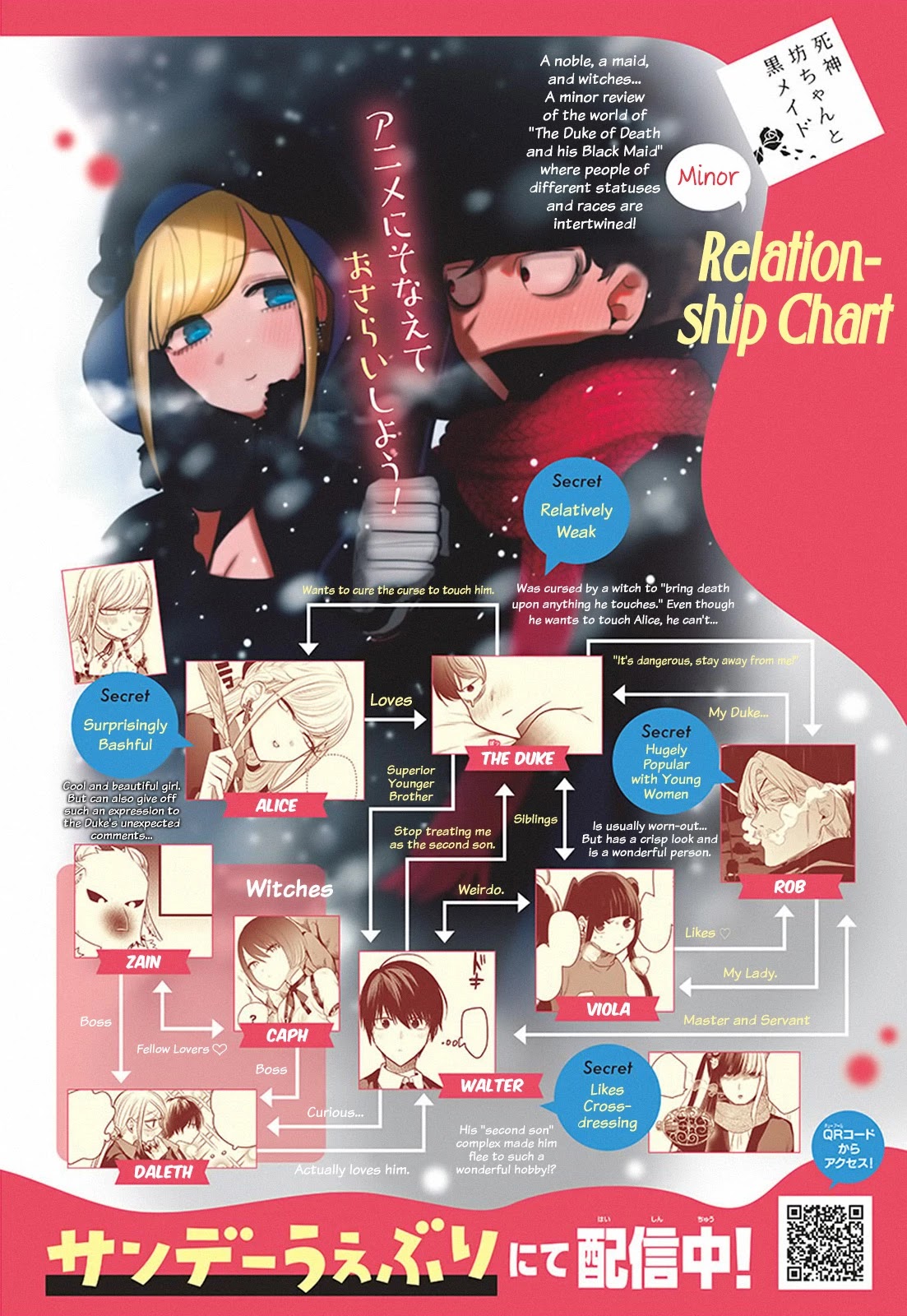 The Duke of Death and his Black Maid chapter 167.2 page 2