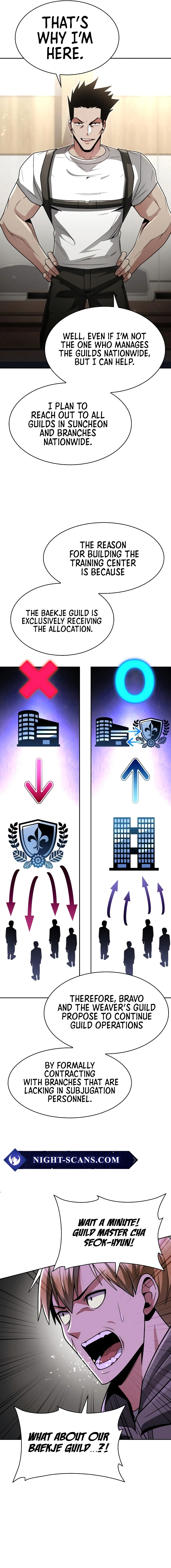 The Dungeon Cleaning Life of a Once Genius Hunter chapter 73 page 5