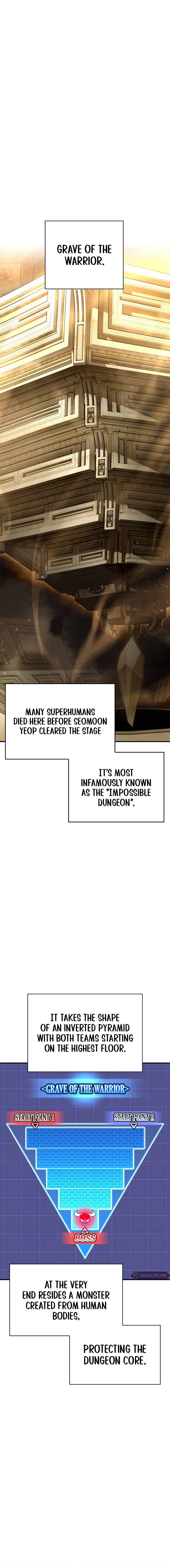 The Esper’s Game chapter 56 page 3