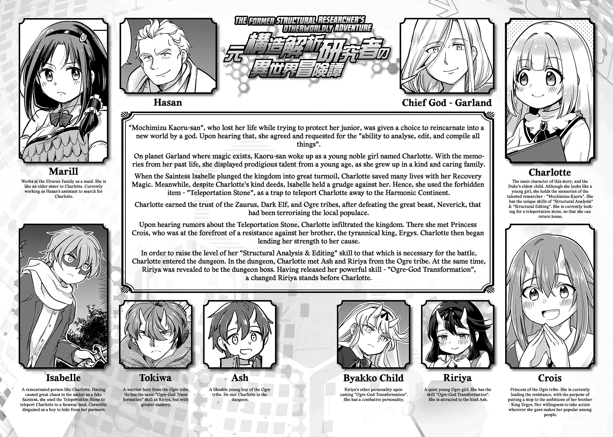 The Former Structural Researcher's Story of Otherworldly Adventure chapter 31 page 4