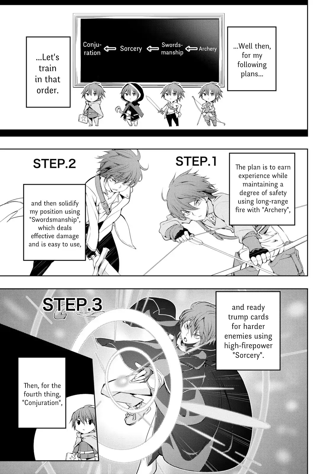 The Former Top 1's Sub-Character Training Diary ~A Dedicated Player is Currently Conquering Another World!~ chapter 3 page 8