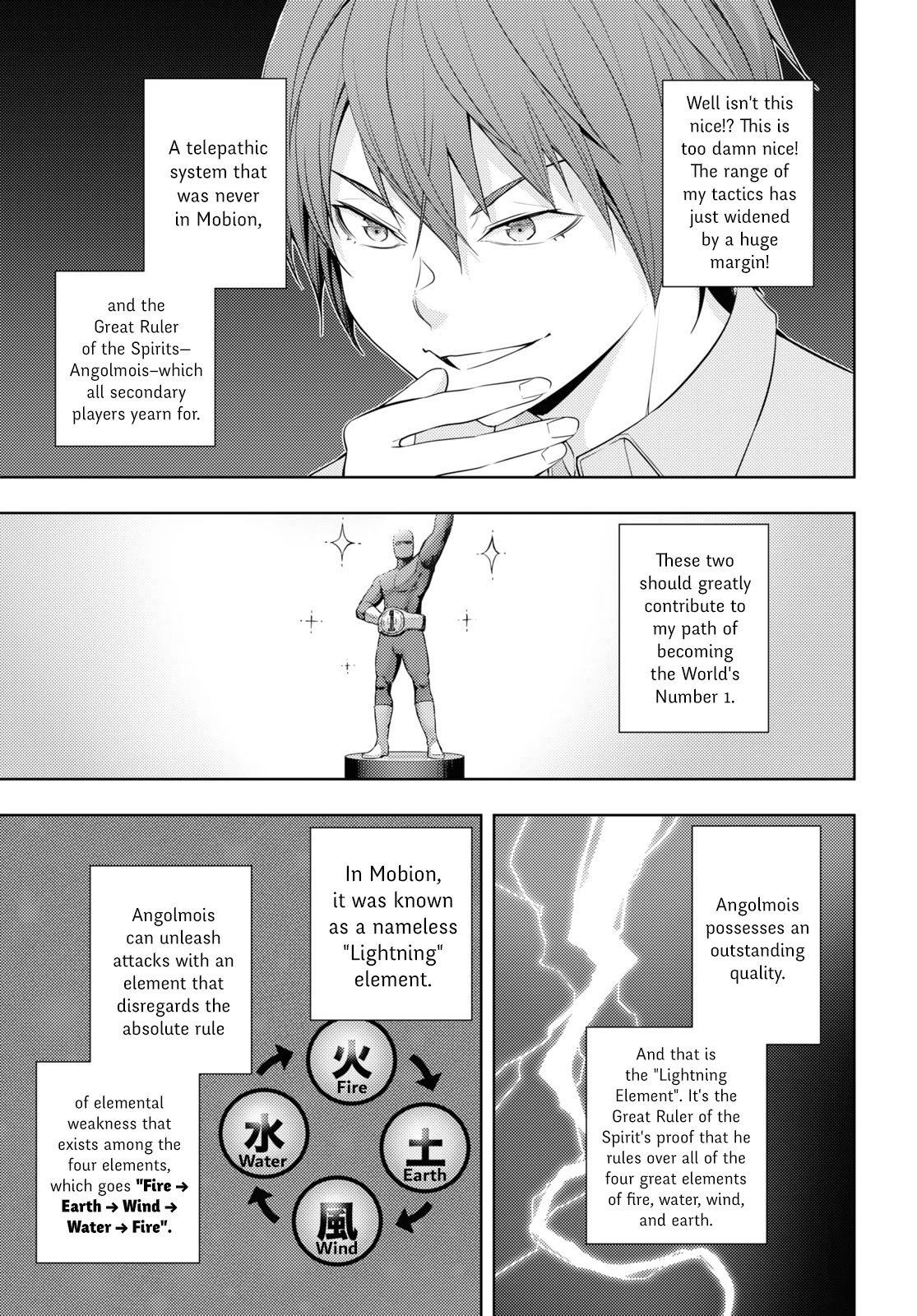 The Former Top 1's Sub-Character Training Diary ~A Dedicated Player is Currently Conquering Another World!~ chapter 31 page 3