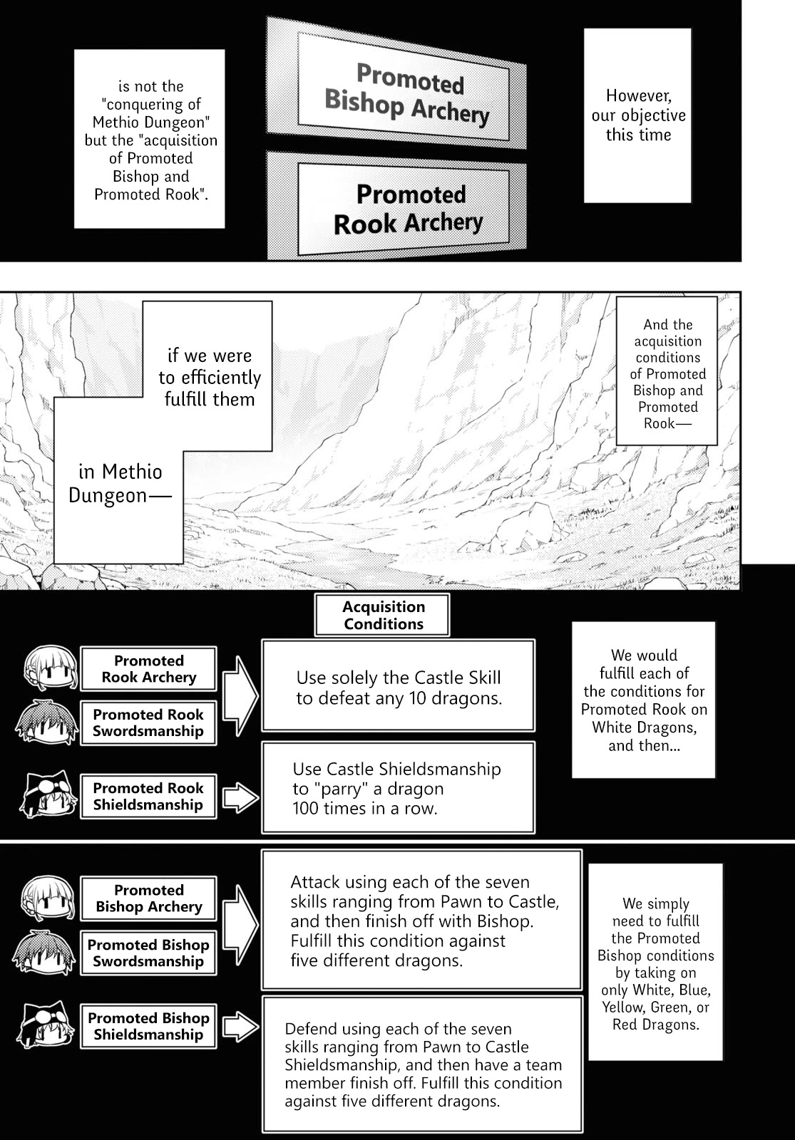 The Former Top 1's Sub-Character Training Diary ~A Dedicated Player is Currently Conquering Another World!~ chapter 38 page 16