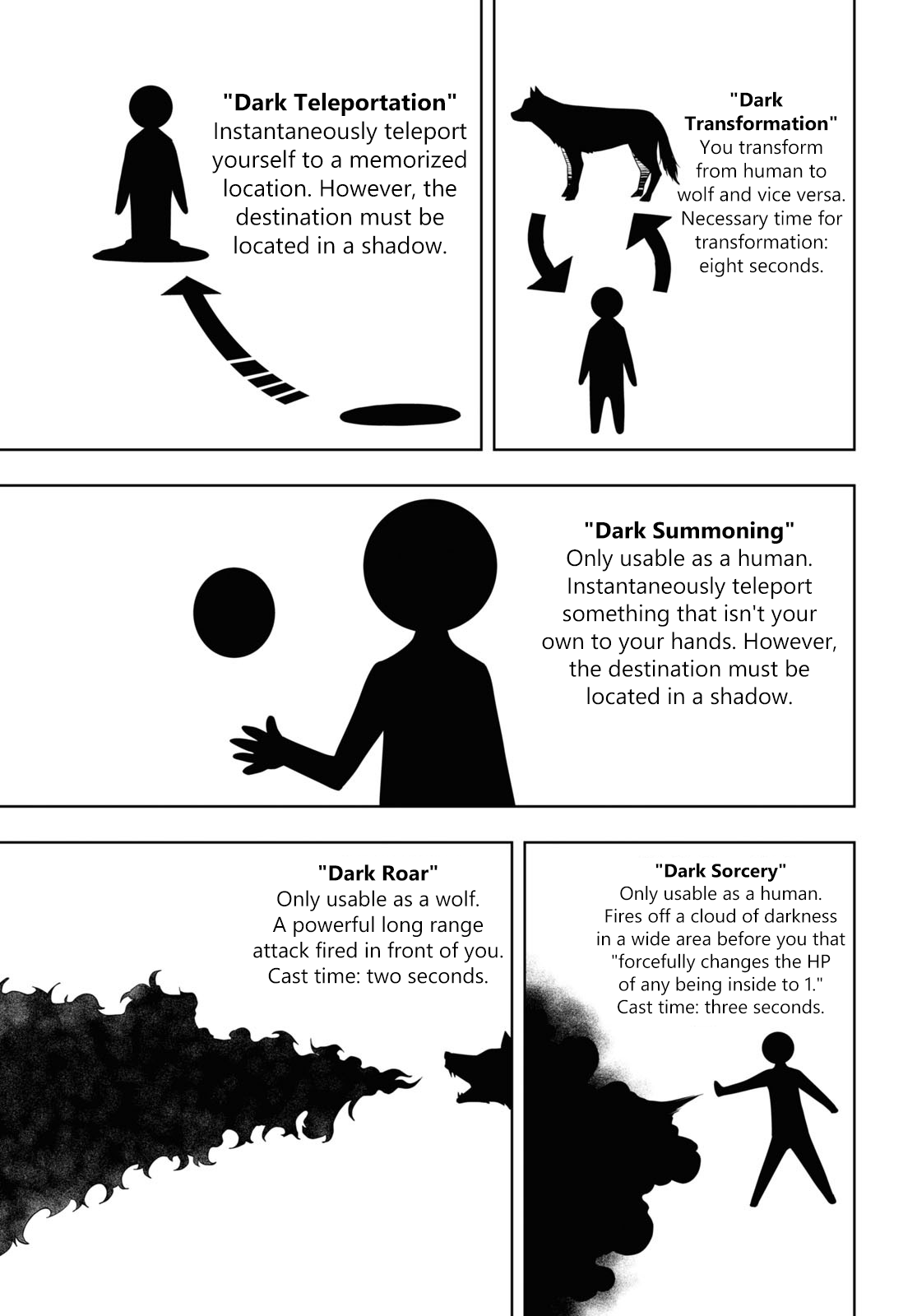 The Former Top 1's Sub-Character Training Diary ~A Dedicated Player is Currently Conquering Another World!~ chapter 41 page 27