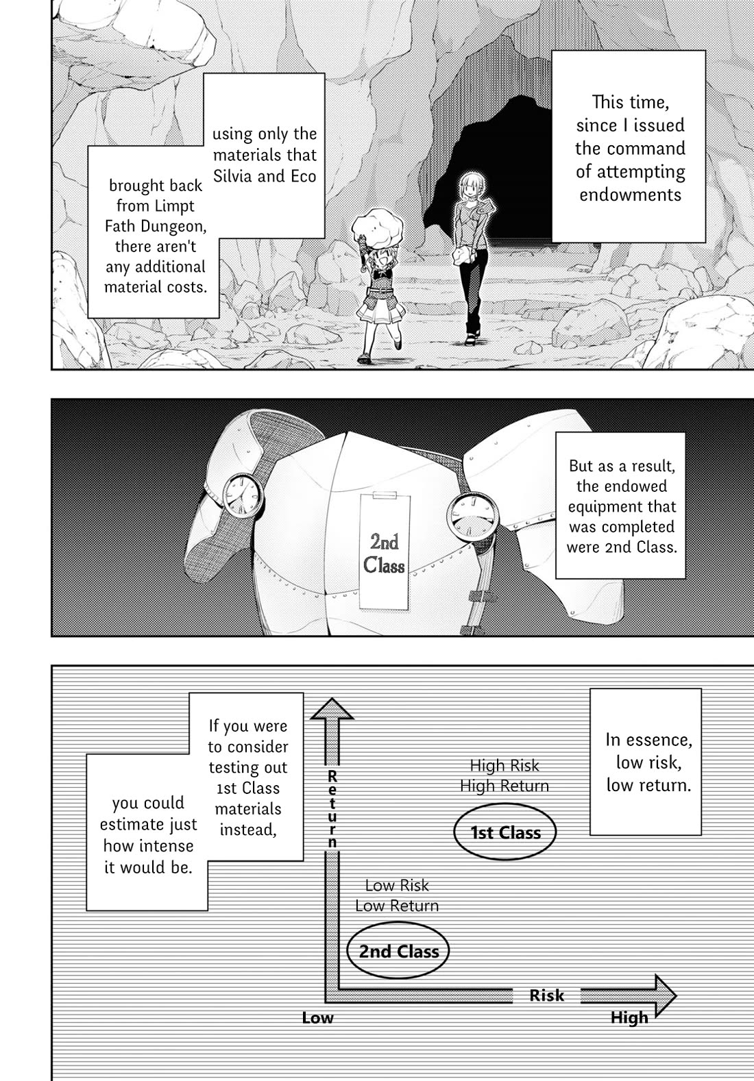The Former Top 1's Sub-Character Training Diary ~A Dedicated Player is Currently Conquering Another World!~ chapter 55 page 10