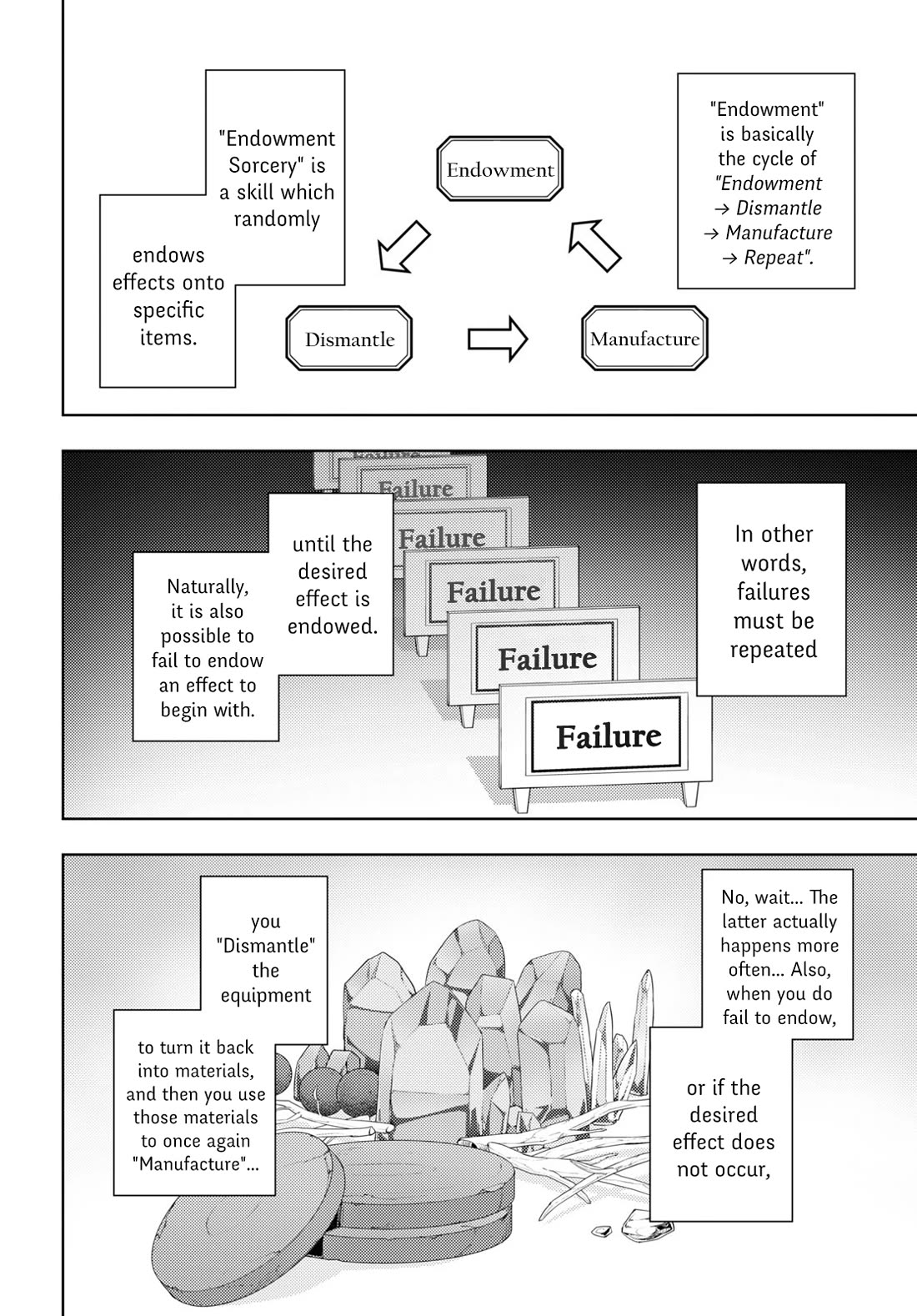 The Former Top 1's Sub-Character Training Diary ~A Dedicated Player is Currently Conquering Another World!~ chapter 55 page 8