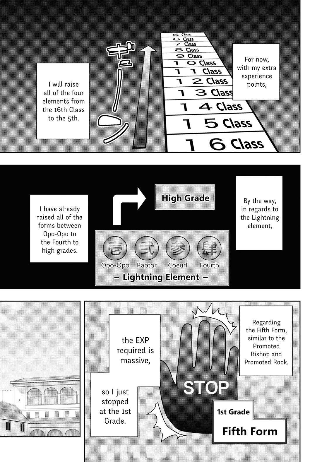 The Former Top 1's Sub-Character Training Diary ~A Dedicated Player is Currently Conquering Another World!~ chapter 58 page 11