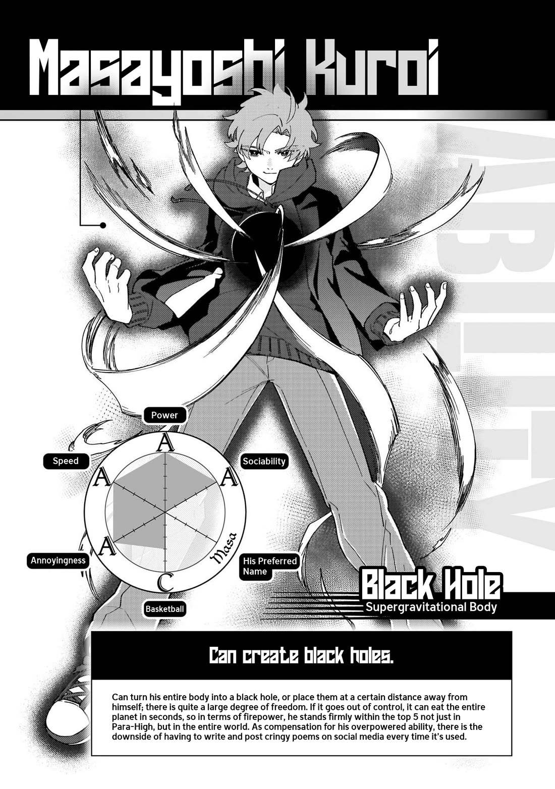 The Gals Who Always Say Insane Things: My Daily Life at a Private Paranormal High School chapter 18.5 page 3