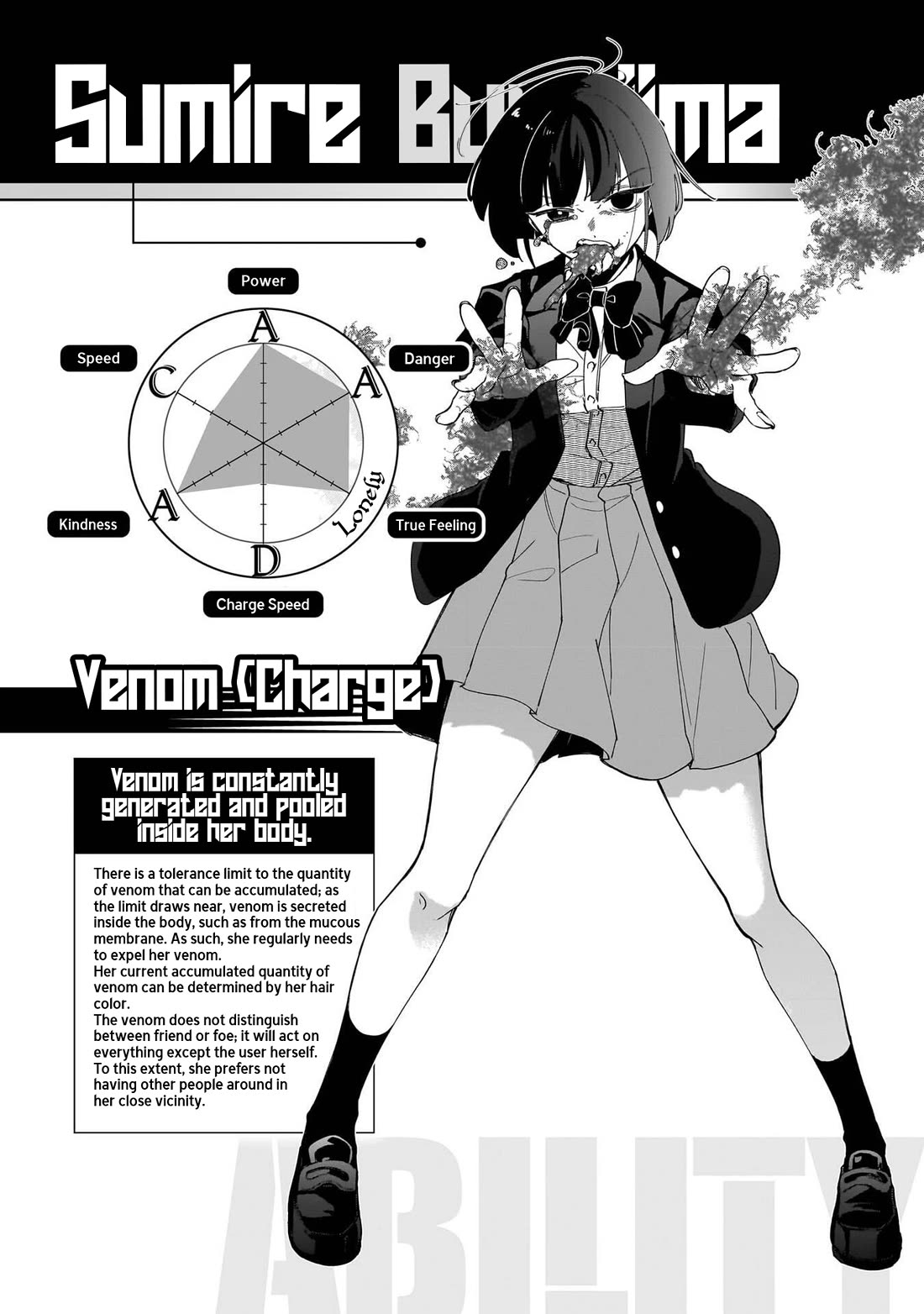 The Gals Who Always Say Insane Things: My Daily Life at a Private Paranormal High School chapter 27.5 page 5