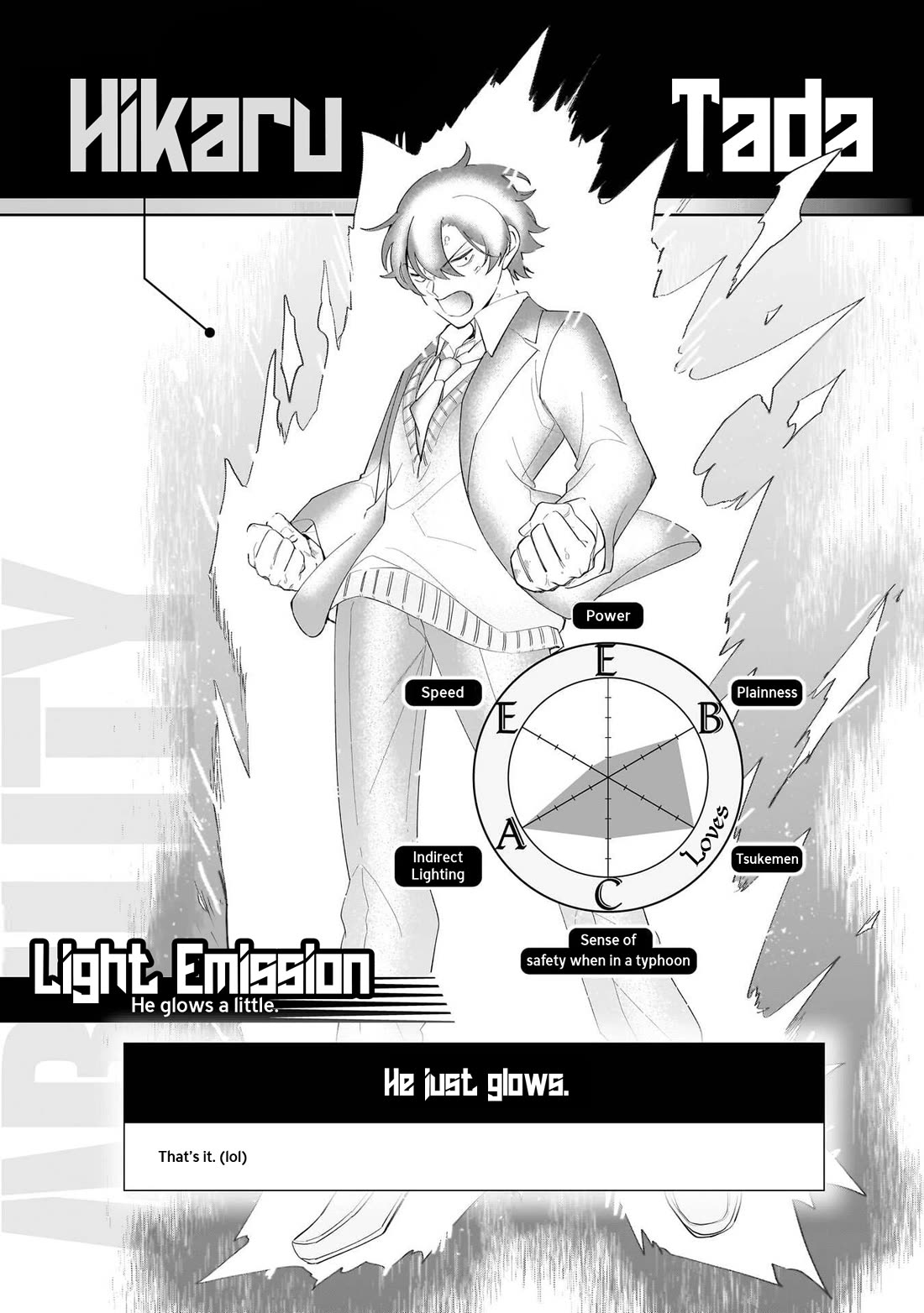 The Gals Who Always Say Insane Things: My Daily Life at a Private Paranormal High School chapter 9.5 page 4