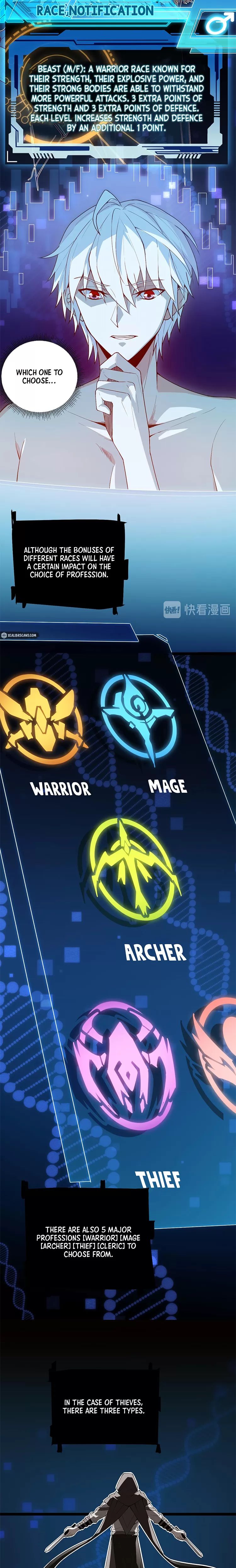 The Game That I Came From chapter 2 page 12