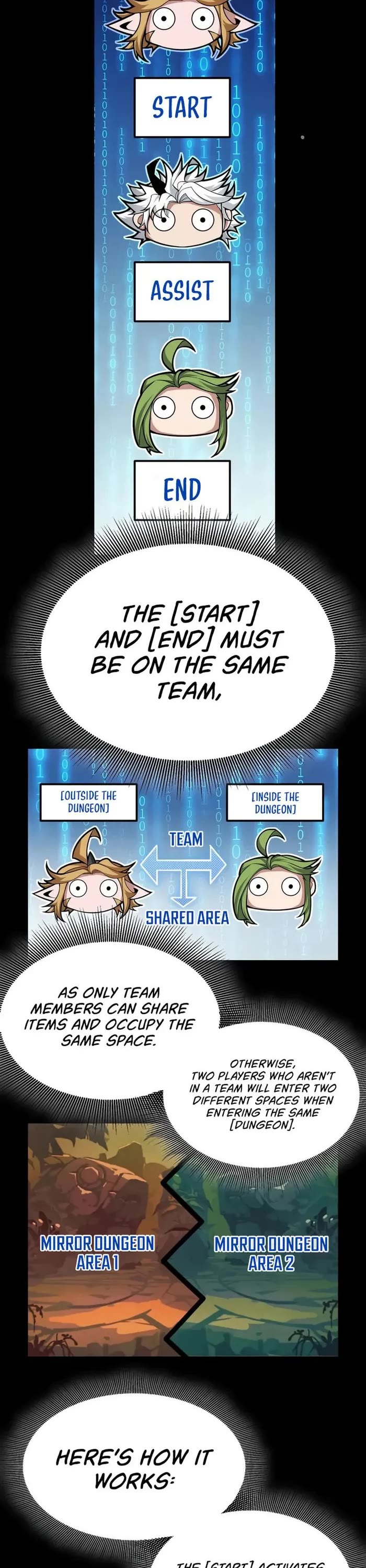 The Game That I Came From chapter 297 page 3