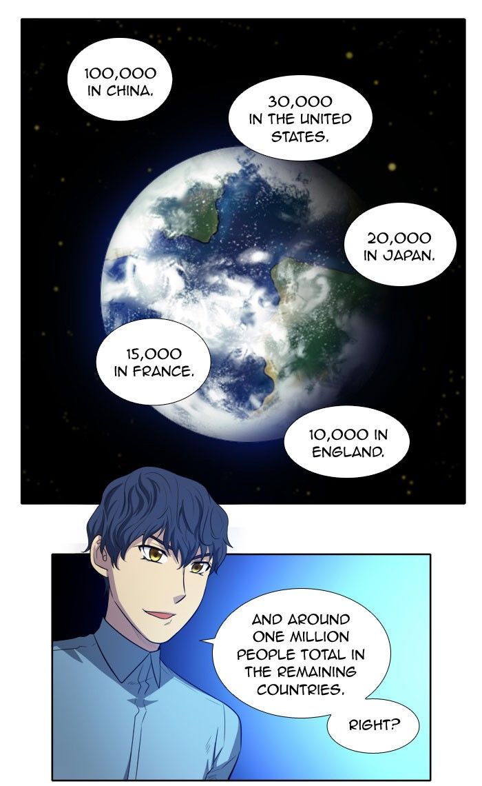 The Gamer chapter 142 page 9