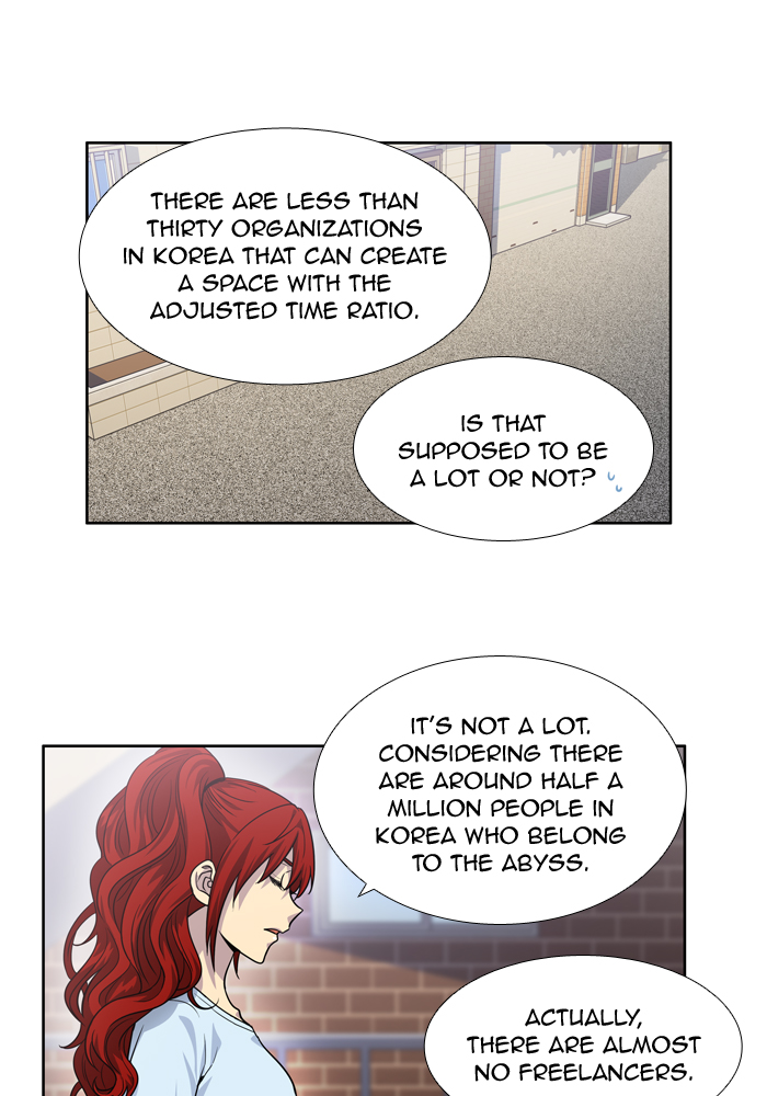 The Gamer chapter 245 page 2