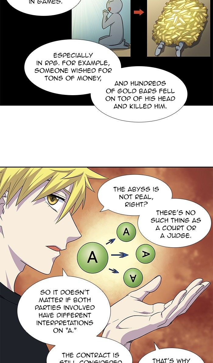 The Gamer chapter 284 page 2