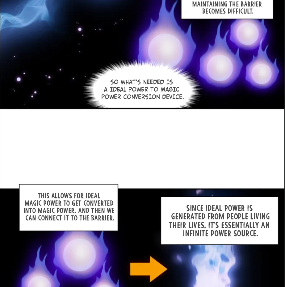 The Gamer chapter 418 page 41