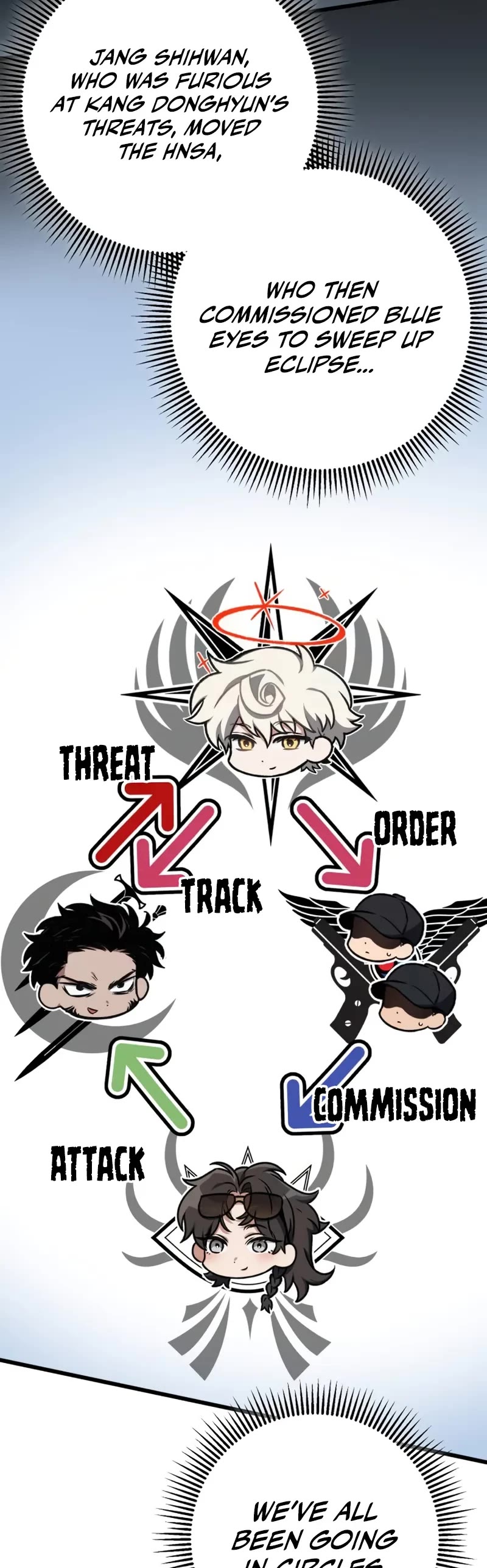 The Genius Assassin Who Takes it All chapter 70 page 40