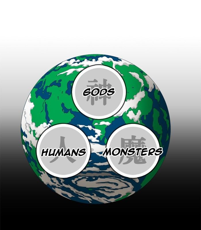 The God of High School chapter 255 page 42