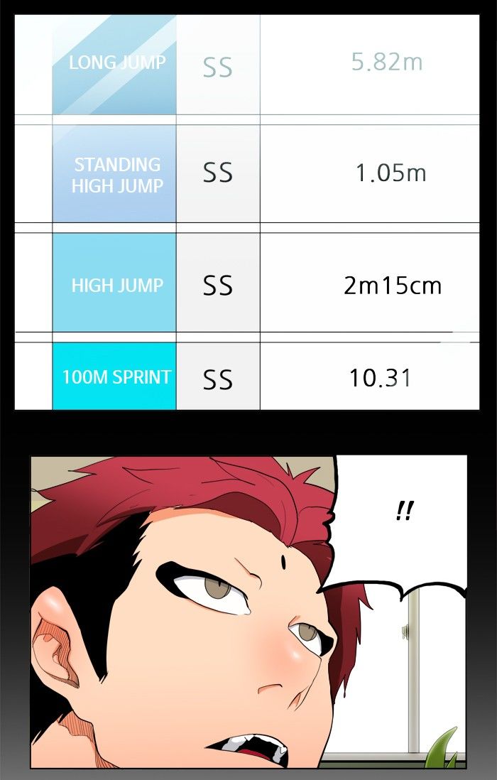 The God of High School chapter 315 page 73