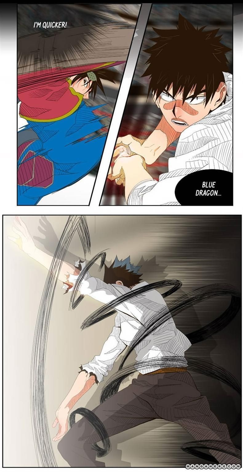 The God of High School chapter 35 page 20