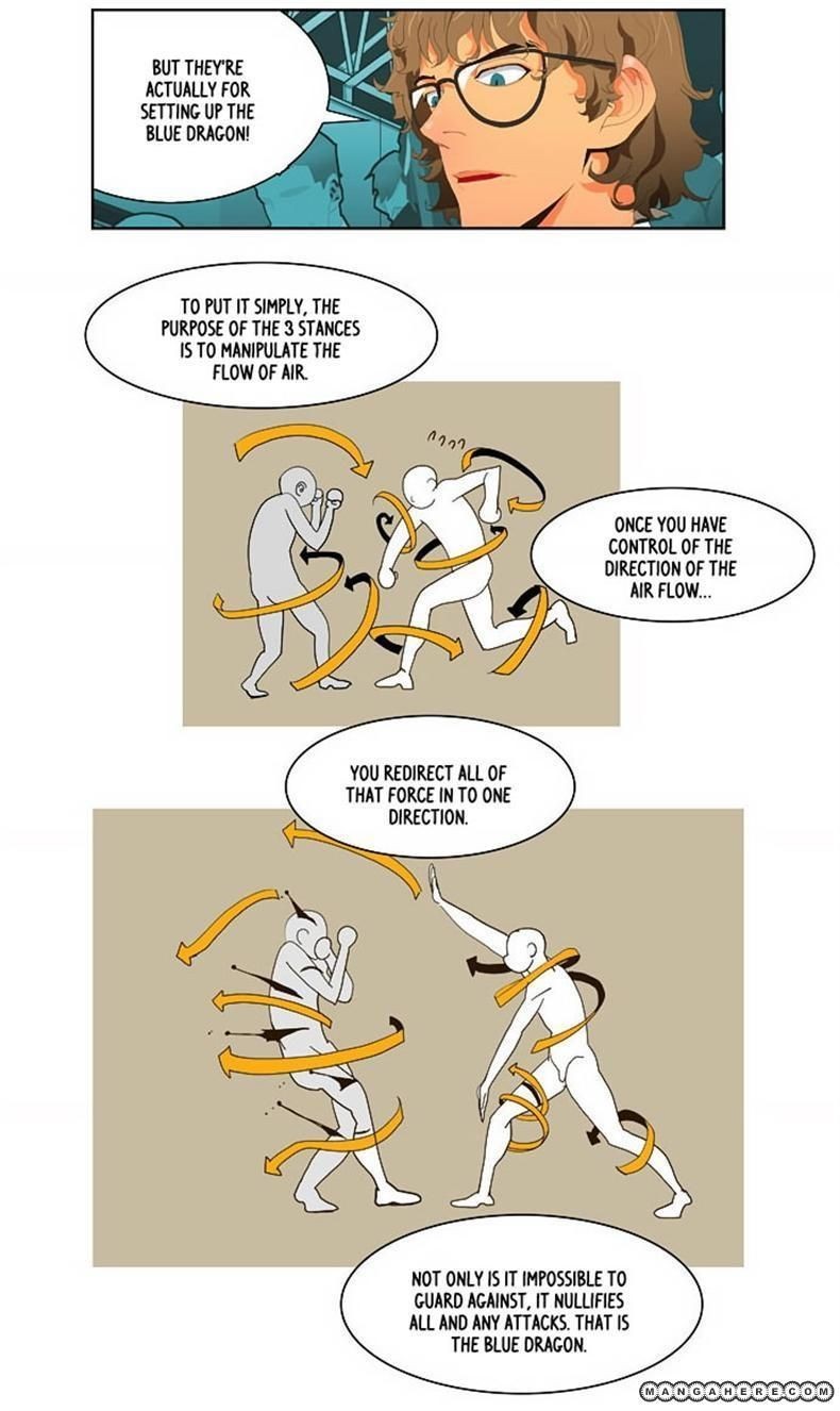 The God of High School chapter 36 page 24