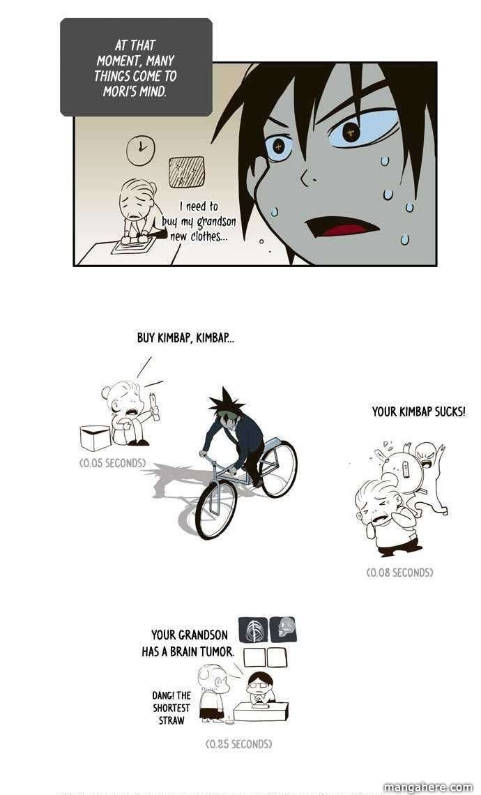 The God of High School chapter 4 page 18