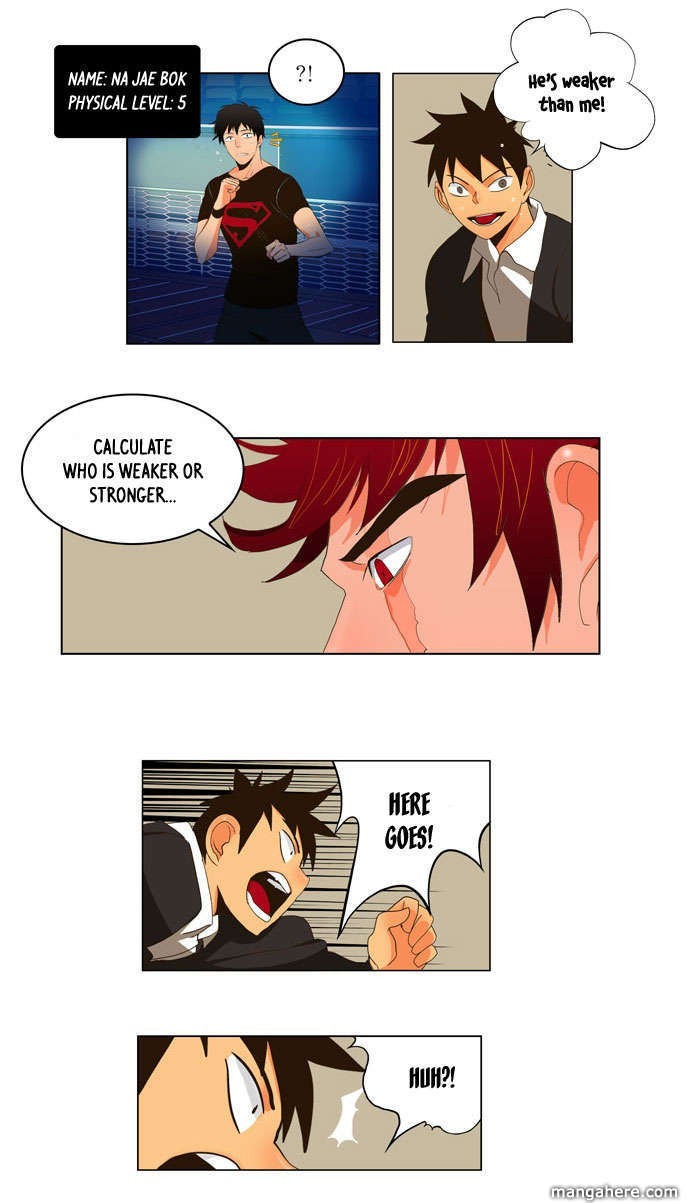 The God of High School chapter 6 page 6