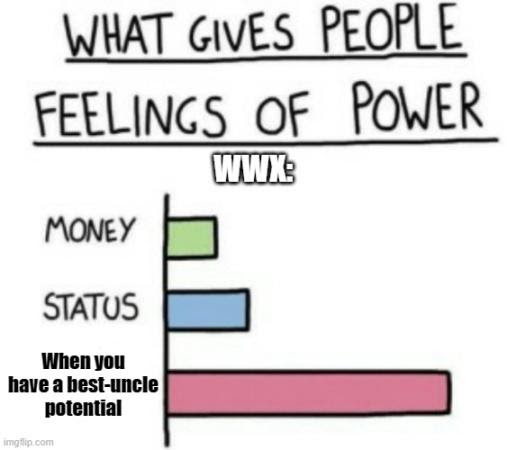 The Grandmaster of Demonic Cultivation chapter 204 page 30