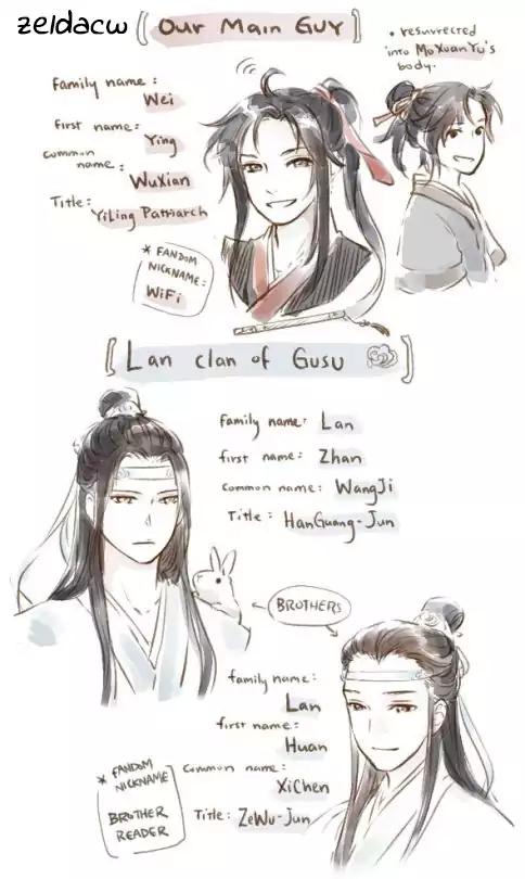 The Grandmaster of Demonic Cultivation chapter 34 page 24