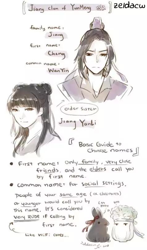 The Grandmaster of Demonic Cultivation chapter 34 page 25