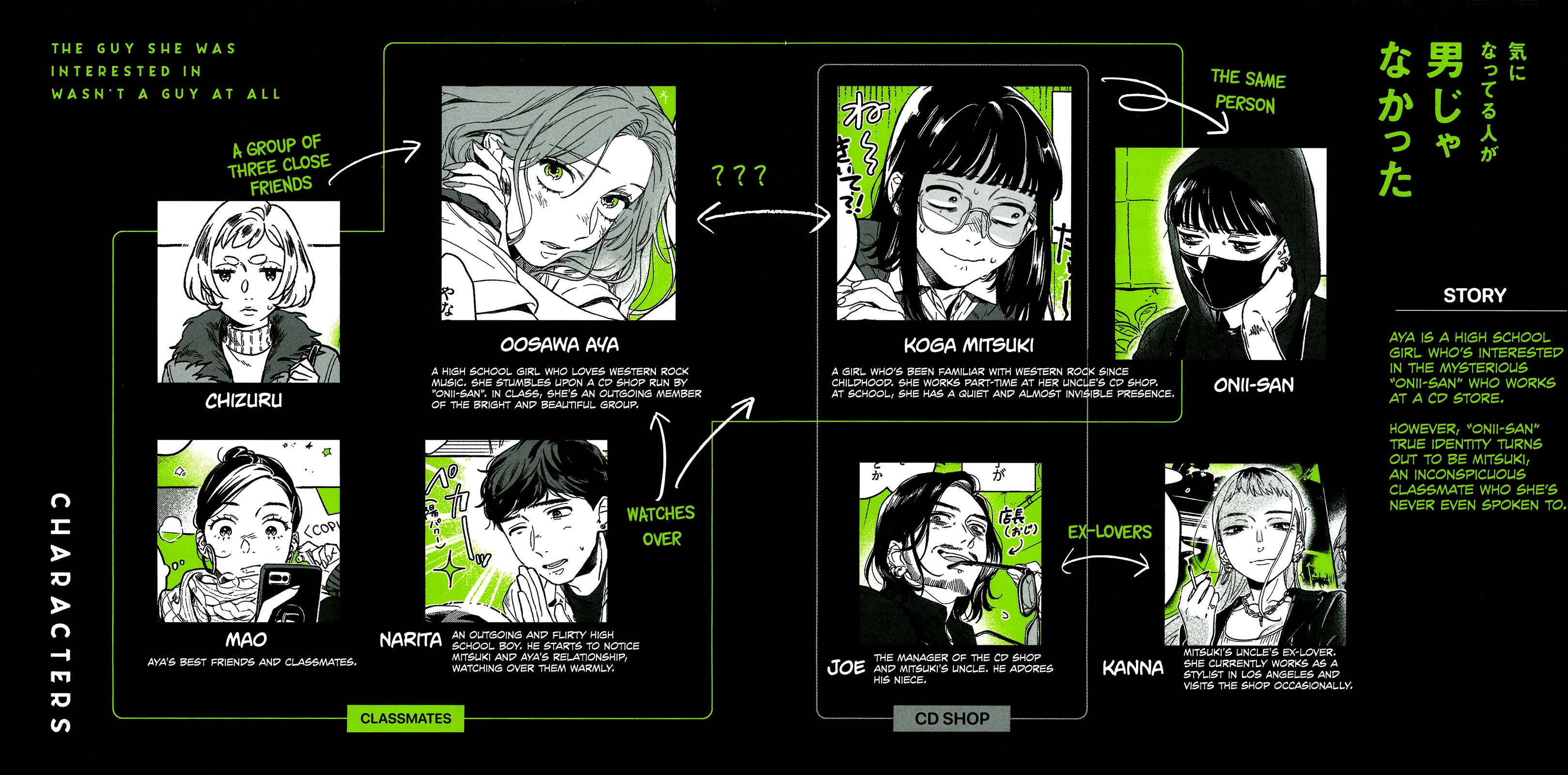 The Guy She Was Interested in Wasn't a Guy at All chapter 113.5 page 1