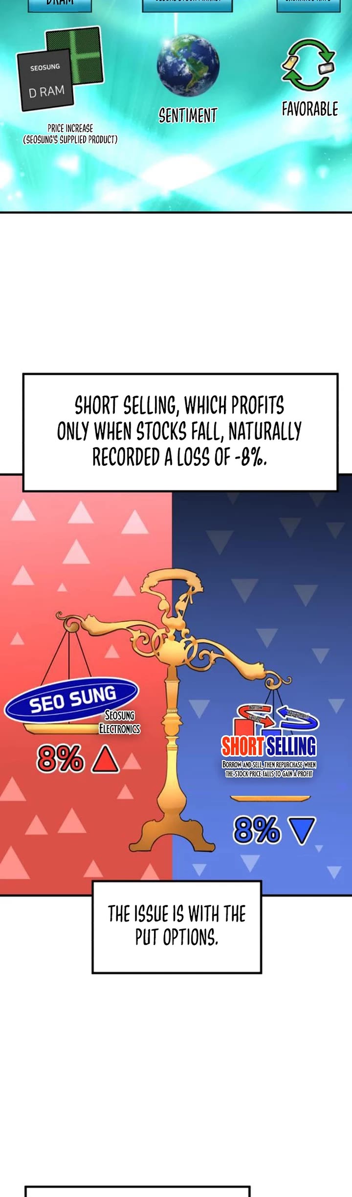 The Investor Who Sees The Future chapter 10 page 11