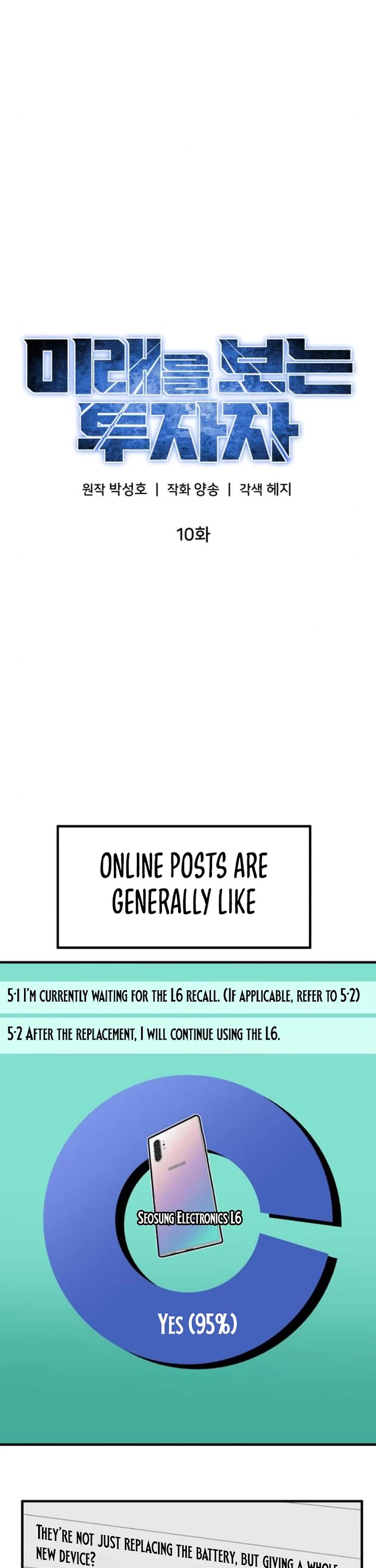 The Investor Who Sees The Future chapter 10 page 20