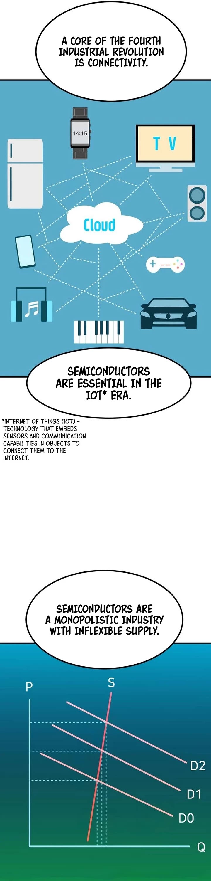 The Investor Who Sees The Future chapter 20 page 11