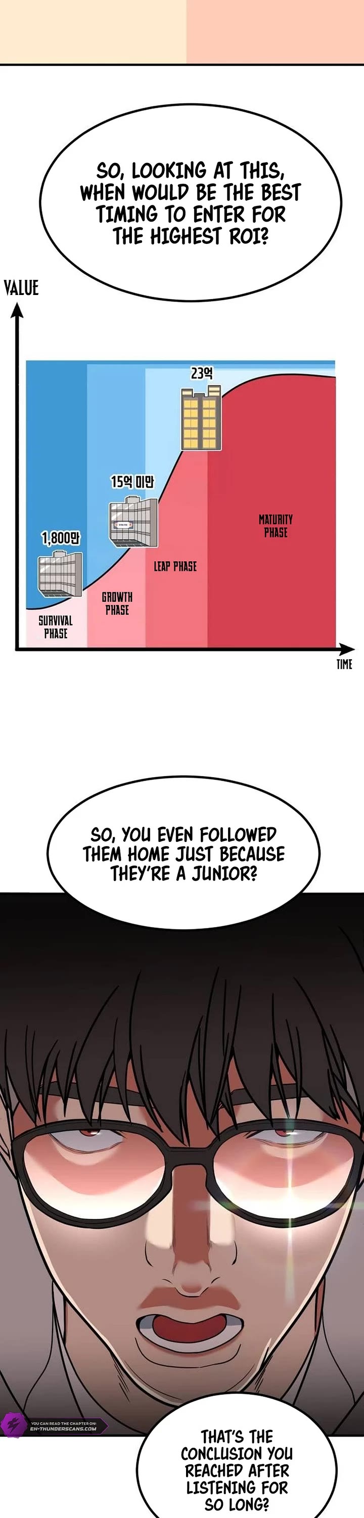 The Investor Who Sees The Future chapter 20 page 37