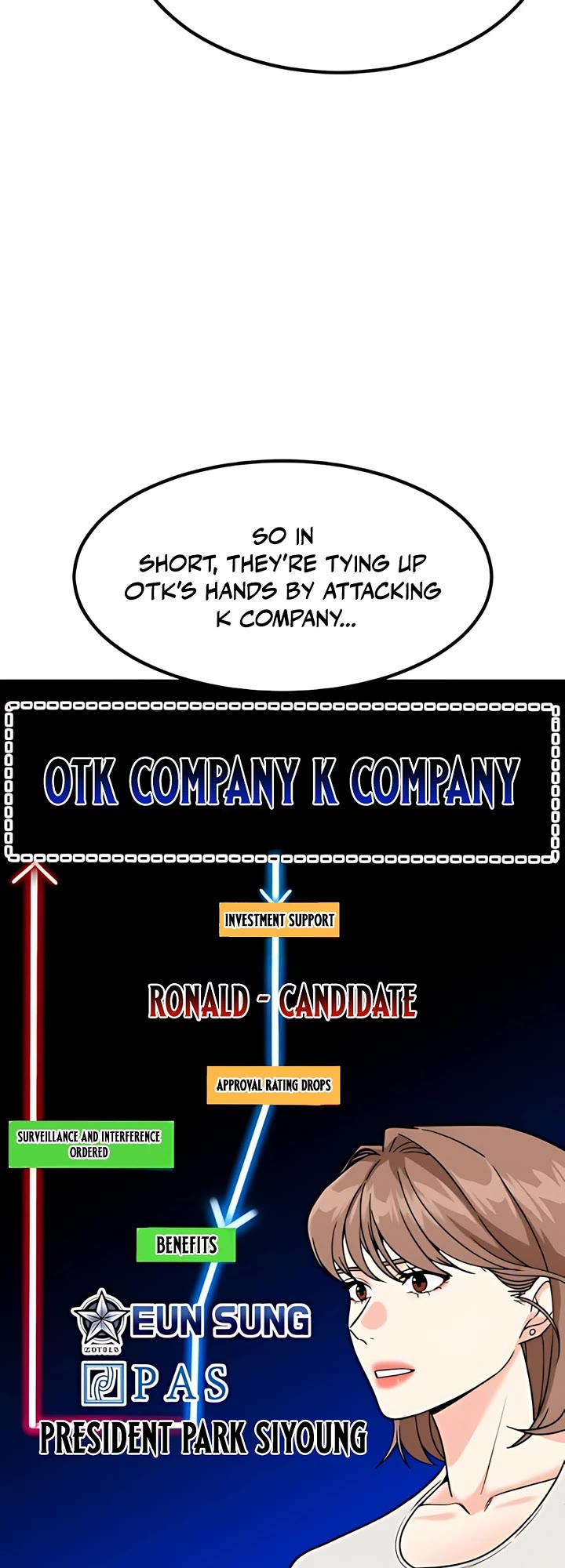 The Investor Who Sees The Future chapter 51 page 94