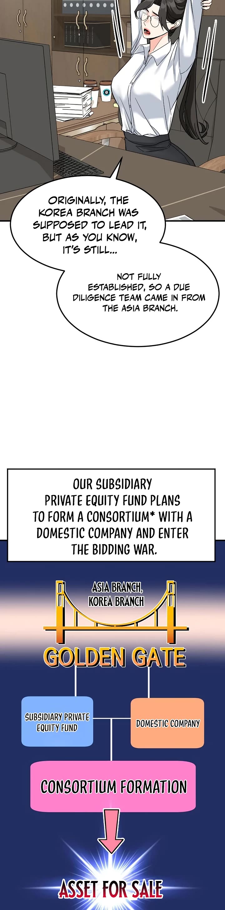 The Investor Who Sees The Future chapter 61 page 54