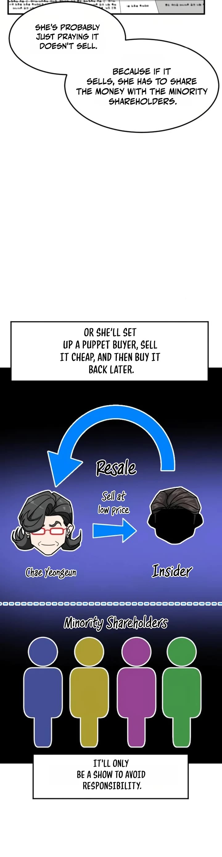 The Investor Who Sees The Future chapter 66 page 22