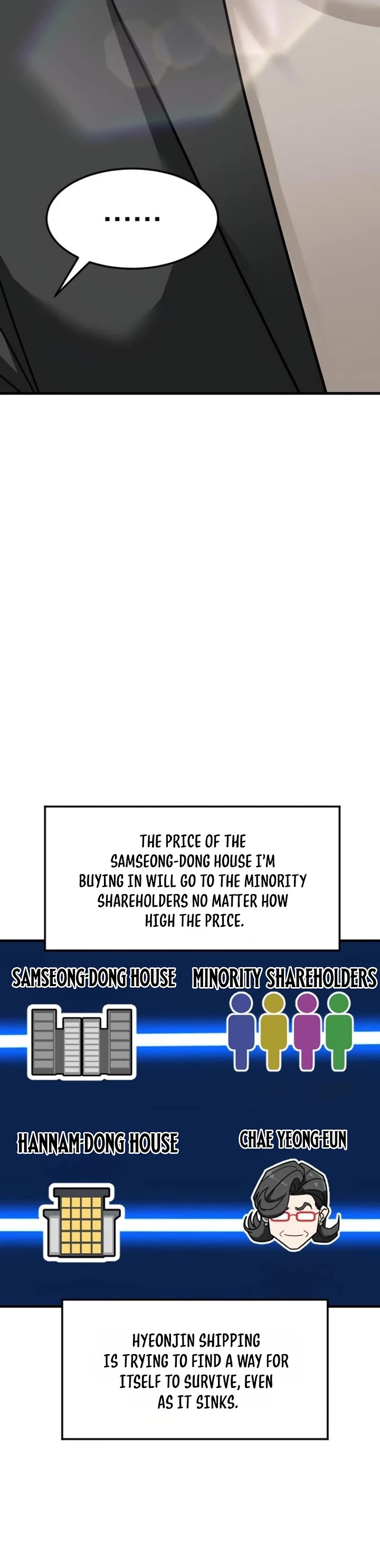 The Investor Who Sees The Future chapter 66 page 57