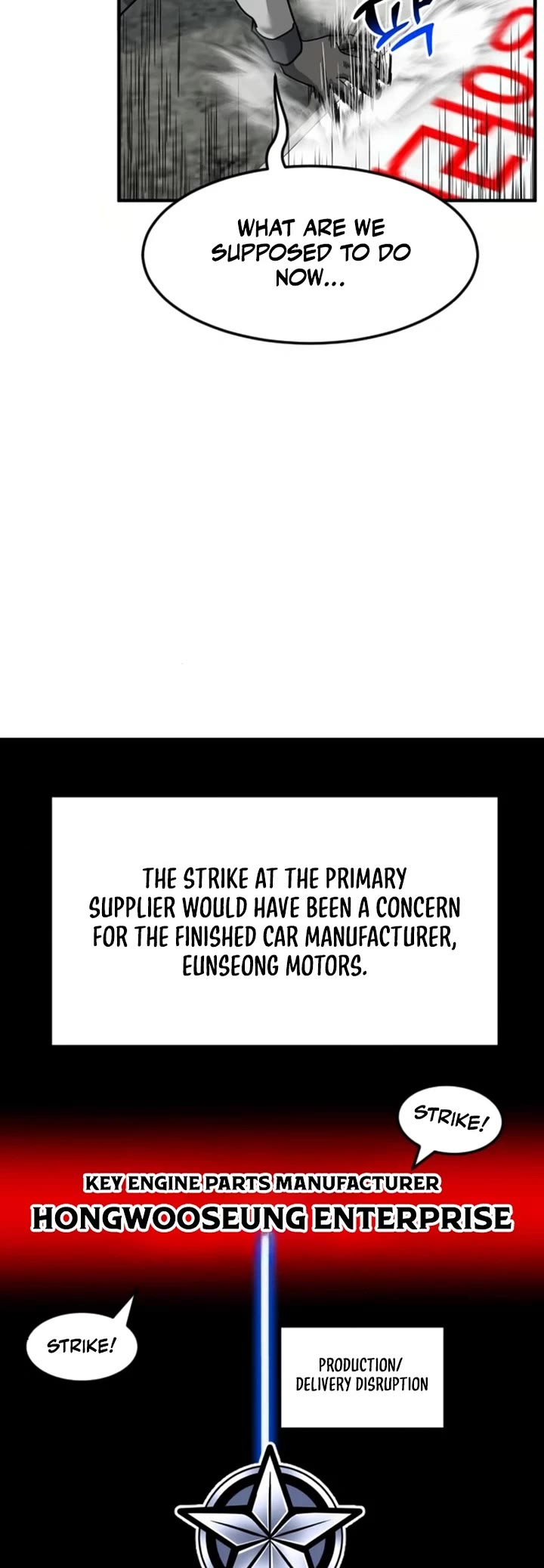 The Investor Who Sees The Future chapter 68 page 66