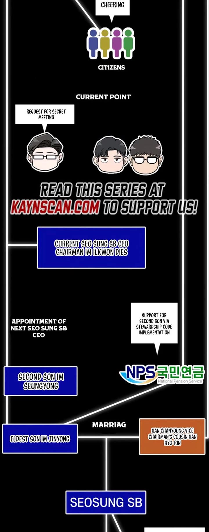 The Investor Who Sees The Future chapter 73 page 47