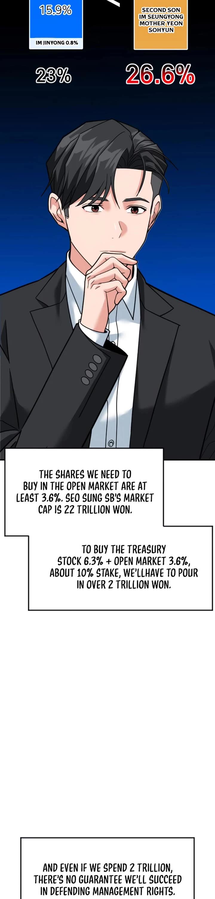 The Investor Who Sees The Future chapter 73 page 55