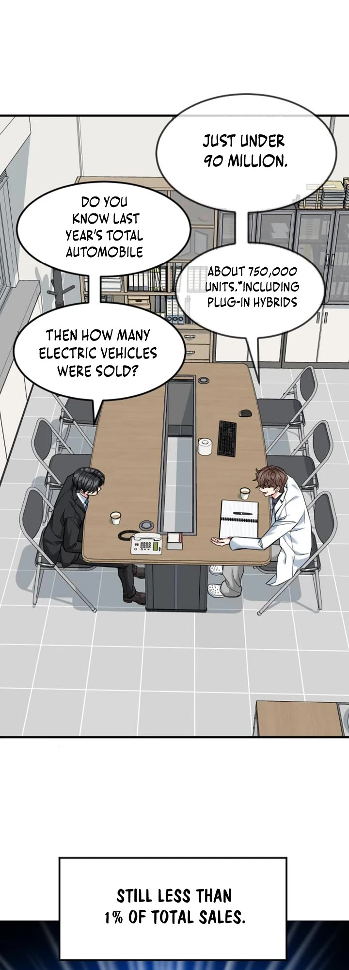 The Investor Who Sees The Future chapter 80 page 51